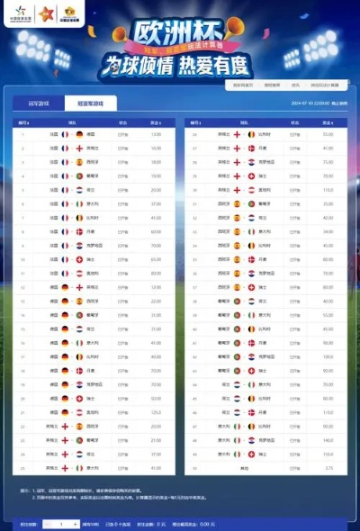 今日欧洲杯战况最新 今日欧洲杯战况最新结果-第2张图片-www.211178.com_果博福布斯