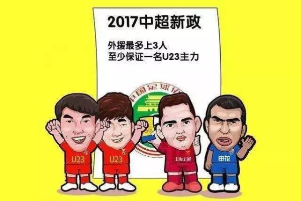 中超队服2017 中超队服萌妹漫画图片