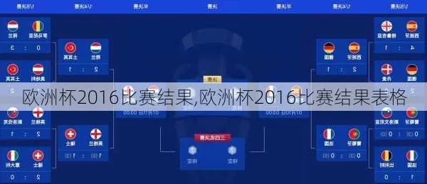 2016欧洲杯总比分 2016欧洲杯比分一览表最新-第3张图片-www.211178.com_果博福布斯