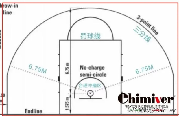 标准篮球场地尺寸示意图及说明（篮球爱好者必看）