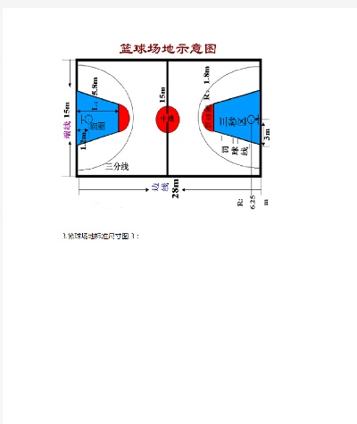 标准篮球场地尺寸示意图及说明（篮球爱好者必看）-第2张图片-www.211178.com_果博福布斯