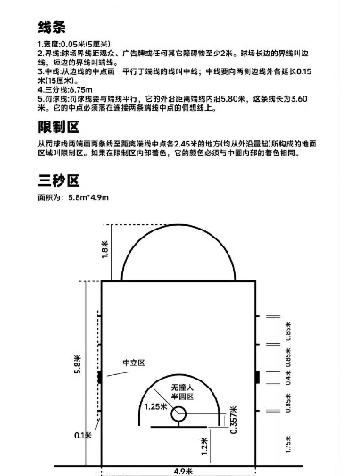 标准篮球场地尺寸示意图及说明（篮球爱好者必看）-第3张图片-www.211178.com_果博福布斯