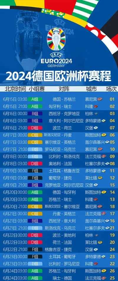 2024年欧洲杯比赛时间 2024年欧洲杯赛程-第3张图片-www.211178.com_果博福布斯