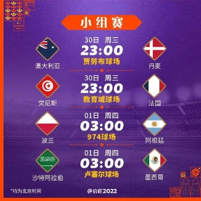 a杯 b杯 世界杯 世界杯a组b组-第3张图片-www.211178.com_果博福布斯