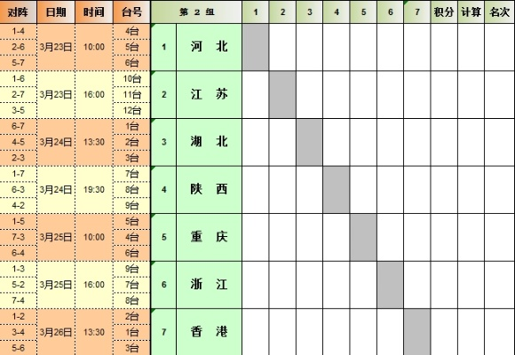 2017年全国乒乓球比赛时间表（不容错过的比赛日程）