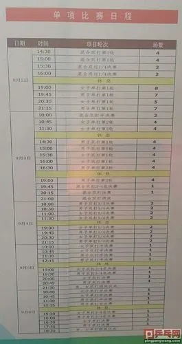 2017年全国乒乓球比赛时间表（不容错过的比赛日程）-第2张图片-www.211178.com_果博福布斯