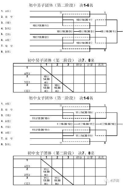 2017年全国乒乓球比赛时间表（不容错过的比赛日程）-第3张图片-www.211178.com_果博福布斯