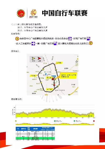 2020年青年自行车比赛路线及参赛须知-第3张图片-www.211178.com_果博福布斯