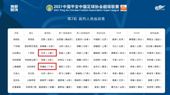 最新中超比赛结果 最新中超联赛比赛成绩揭晓