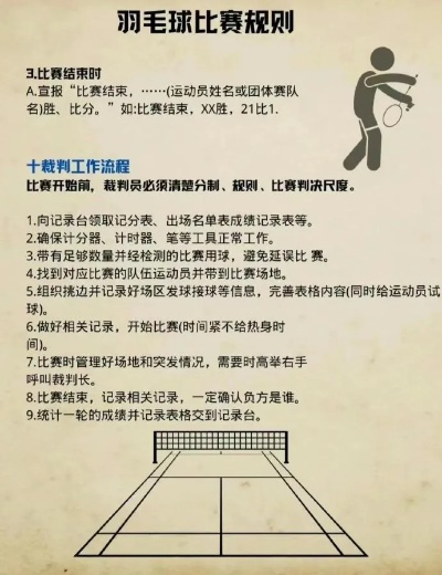 羽毛球比赛规则最新，全面介绍比赛规则，让你成为羽毛球比赛达人-第2张图片-www.211178.com_果博福布斯