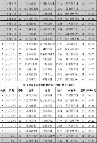 2021年中国足球赛程时间表大介绍-第2张图片-www.211178.com_果博福布斯