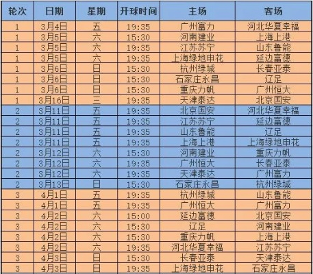 2017中超14轮结果 2017年中超赛程表-第2张图片-www.211178.com_果博福布斯