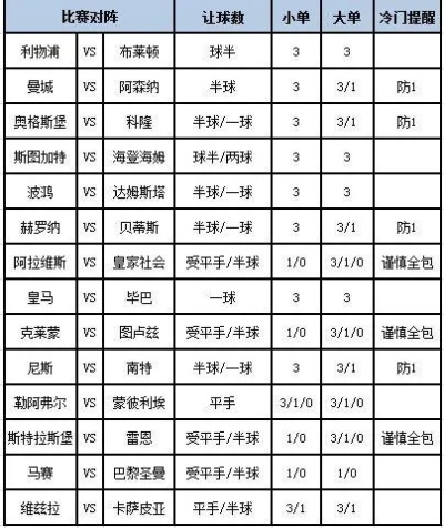 亚博网站合作西甲买球 合作细节及购球指南