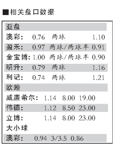 亚博网站合作西甲买球 合作细节及购球指南-第2张图片-www.211178.com_果博福布斯