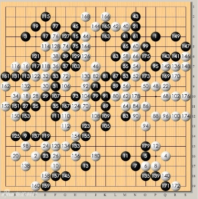 中国队执黑vsalphago 中国围棋队与alphago的对决结果