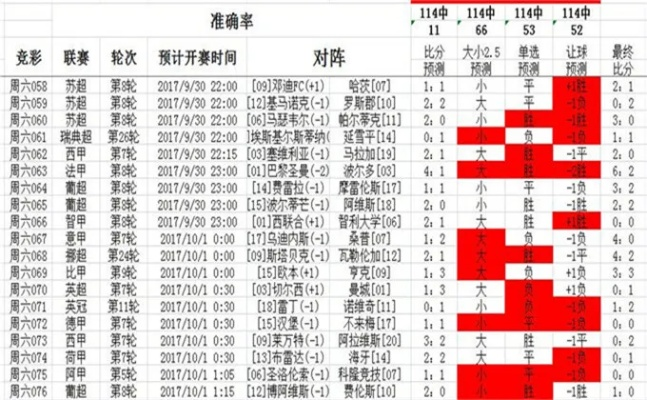 竞彩足球最新比赛情报（专家分析，带你预测赢球）-第3张图片-www.211178.com_果博福布斯