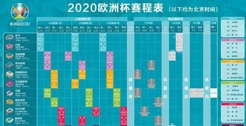 今年欧洲杯现场门票多少钱 欧洲杯2020门票-第2张图片-www.211178.com_果博福布斯