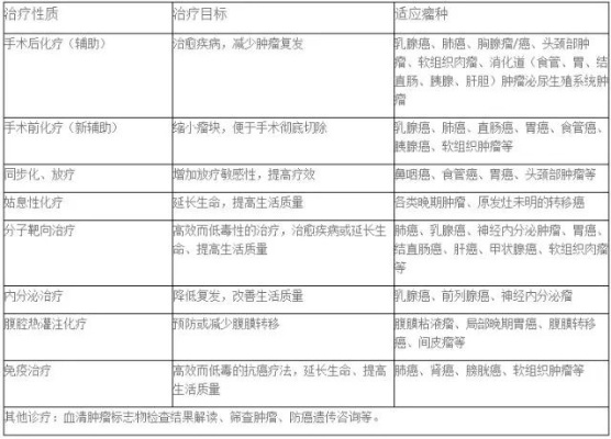 内科南西甲 详细介绍内科南西甲的用途和副作用