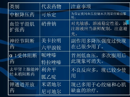 内科南西甲 详细介绍内科南西甲的用途和副作用-第2张图片-www.211178.com_果博福布斯