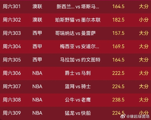 NBA篮球每日推荐预测分析精准预测带你赢取胜利-第1张图片-www.211178.com_果博福布斯