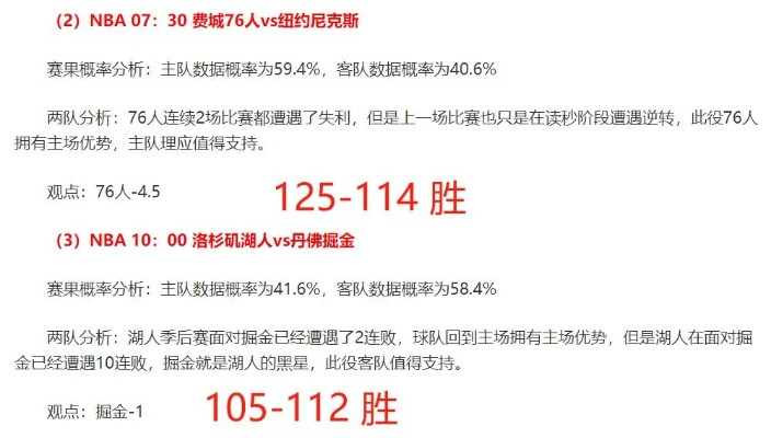 NBA篮球每日推荐预测分析精准预测带你赢取胜利-第2张图片-www.211178.com_果博福布斯