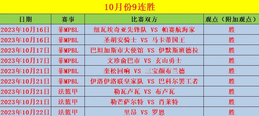 NBA篮球每日推荐预测分析精准预测带你赢取胜利-第3张图片-www.211178.com_果博福布斯