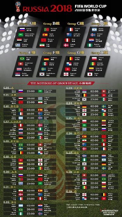 18届世界杯参赛国家 18世界杯参赛球队