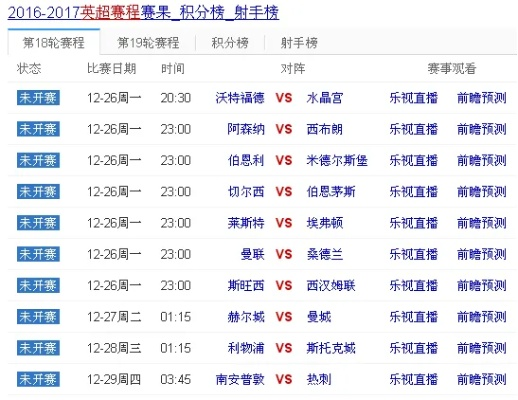 新英体育英超赛程及球队介绍