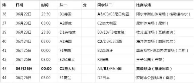 2023女足世界杯赛程表高清图片 完整赛程图-第2张图片-www.211178.com_果博福布斯