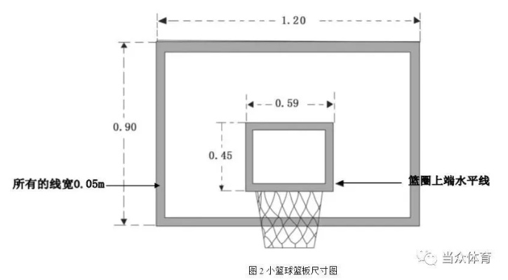 如何规划小型篮球场的合理面积要求-第3张图片-www.211178.com_果博福布斯