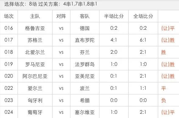 2005欧洲杯四串一 欧洲杯四串一多少钱-第1张图片-www.211178.com_果博福布斯