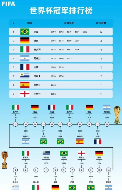 世界杯有哪些队伍参赛-第3张图片-www.211178.com_果博福布斯