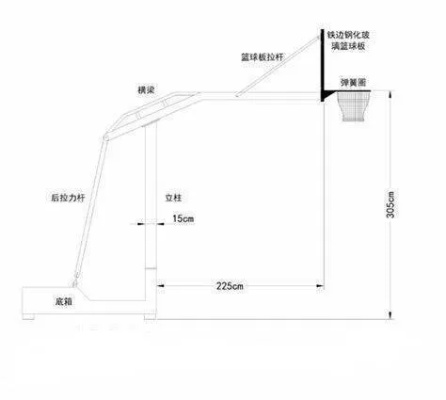 篮球架标准高度是多少？教你正确设置篮球架高度-第3张图片-www.211178.com_果博福布斯