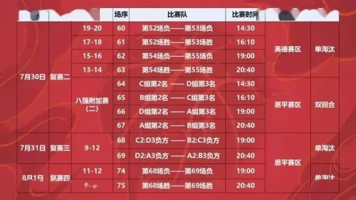 2015年NBA赛程表 详细赛程安排-第2张图片-www.211178.com_果博福布斯