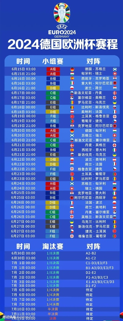 今天谁跟谁打欧洲杯 欧洲杯赛程及对阵情况-第3张图片-www.211178.com_果博福布斯