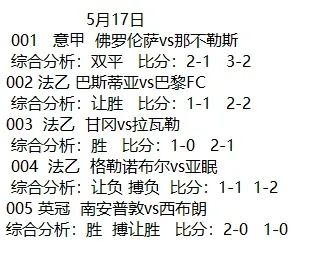 2月4日足球比赛预测胜负分析及比分预测-第2张图片-www.211178.com_果博福布斯